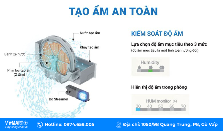 review-chi-tiet-may-loc-khong-khi-daikin-mck55tvm6