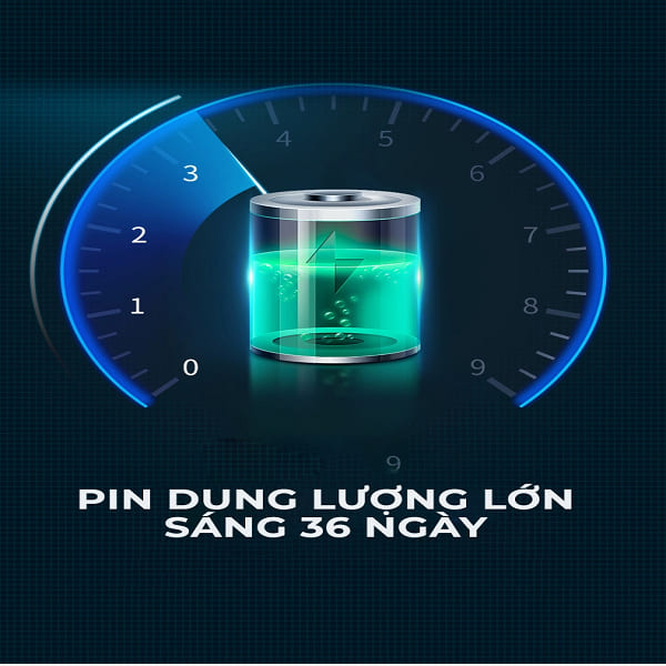 Đèn Năng Lượng Mặt Trời 200W SUF1200P