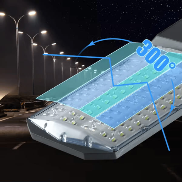 Đèn Năng Lượng Mặt Trời 300W SBC12.300