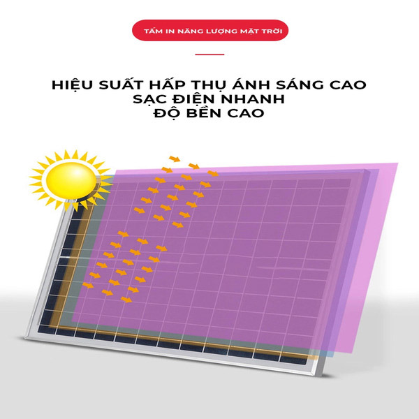 Đèn Năng Lượng Mặt Trời 300W SDP5300