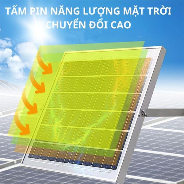 Đèn Năng Lượng Mặt Trời 500W SDP1500