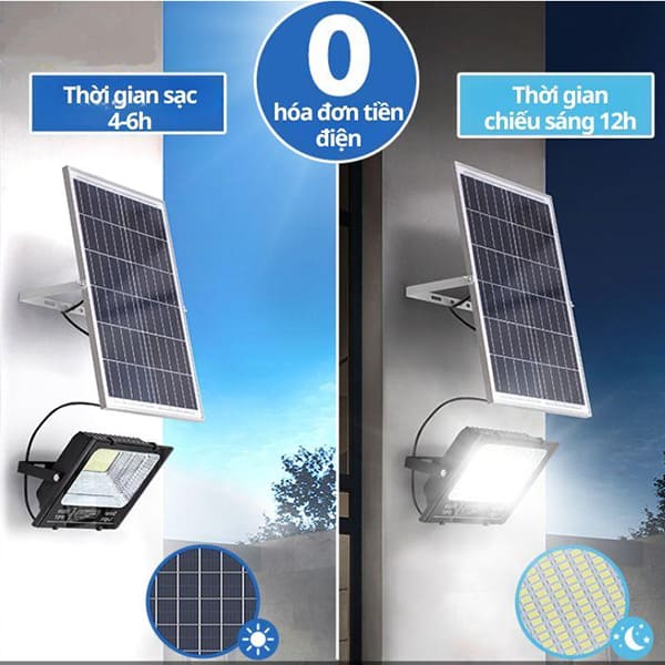 Đèn Năng Lượng Mặt Trời 500W SDP1500