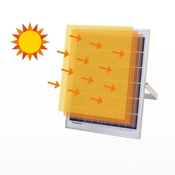 Đèn pha năng lượng mặt trời SJH-F-TM