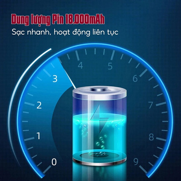 Quạt Năng Lượng Mặt Trời SKQ10.20