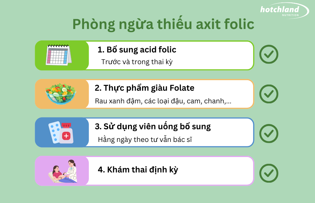 Cách phòng ngừa thiếu axit folic cho bà bầu