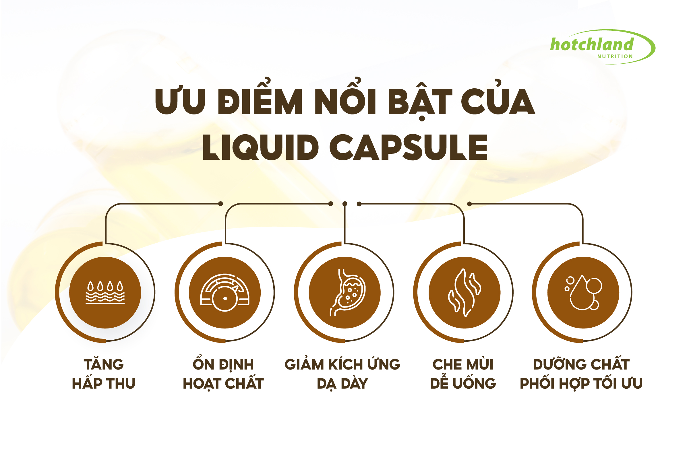 Ưu điểm nổi bật của Liquid Capsule
