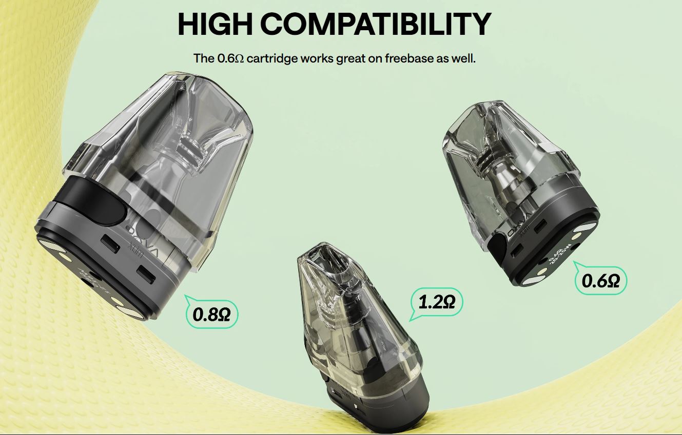 Cách chọn mua OCC / đầu Pod thay thế cho người mới