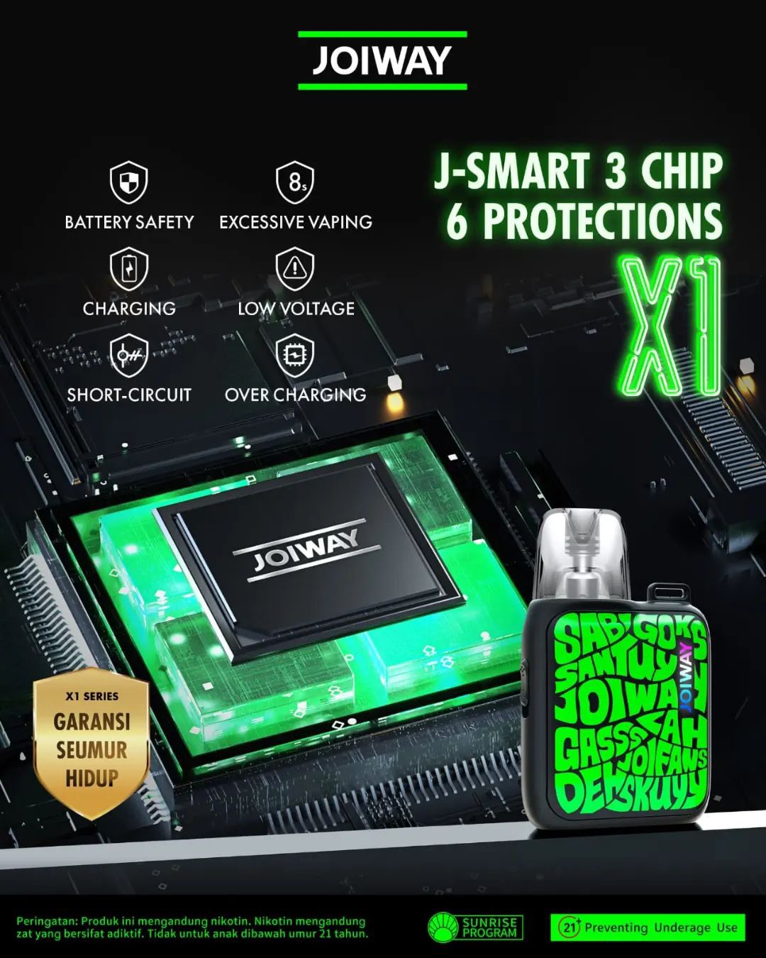 Đánh Giá Joiway X1 30W Pod Kit: Đối trọng của Xlim Series