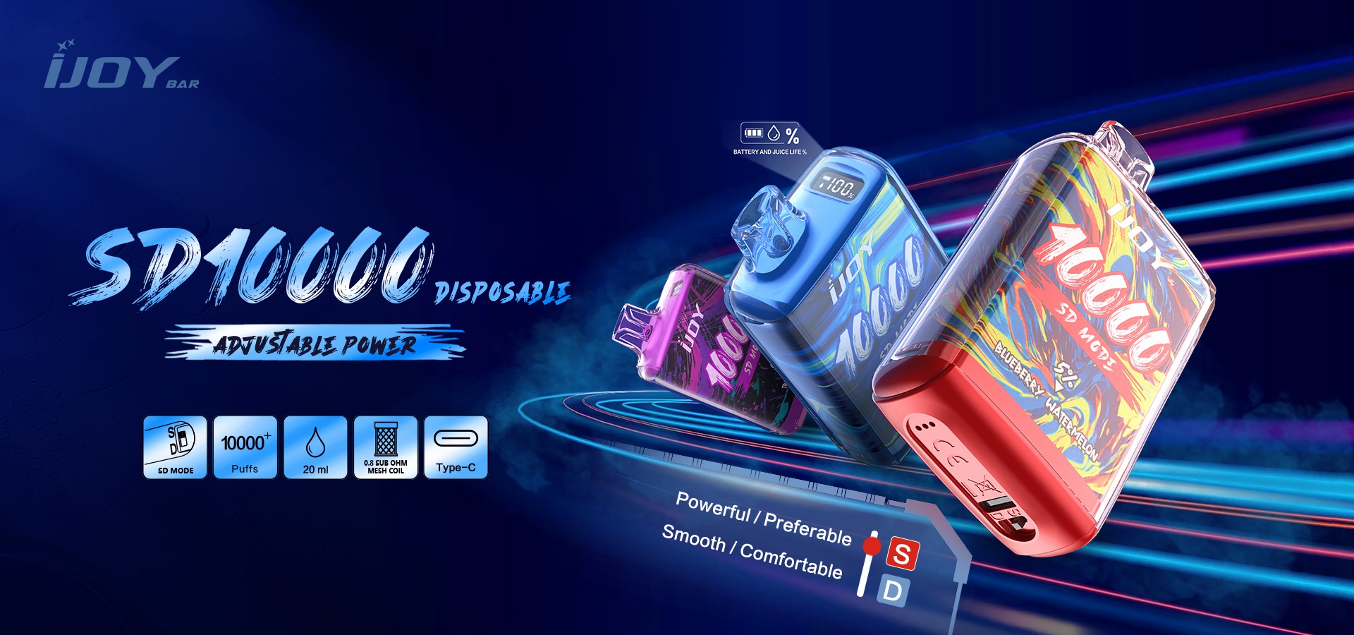 Review chi tiết Ijoy Boom SD 10000 Hơi (50mg) – Pod 1 Lần