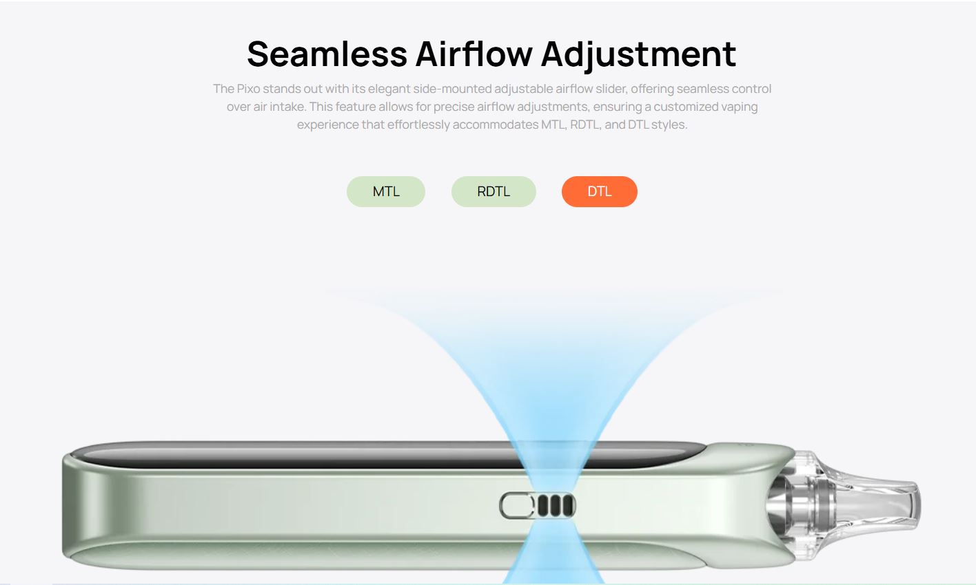 Aspire Pixo Pod System Đánh Giá Chi Tiết: Nghệ thuật Vaping