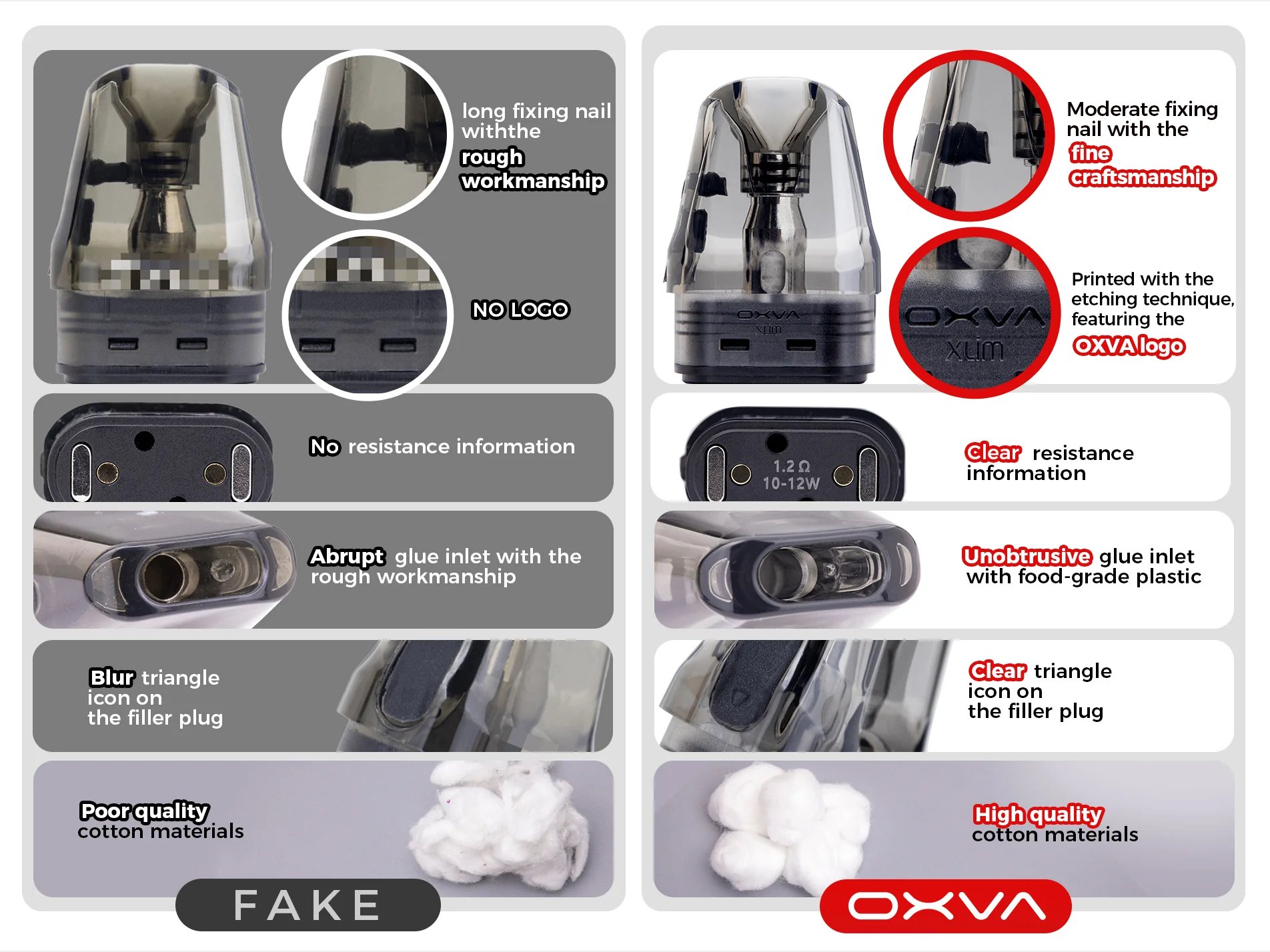 Cảnh Báo Ovxa Xlim Đã Có Hàng Fake Và Cách Phân Biệt