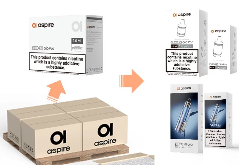 5 Dấu hiệu nhận biết thiết bị vape và pod system fake