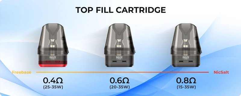 Để công suất bao nhiêu phù hợp với Ohm đầu Pod Xlim ?