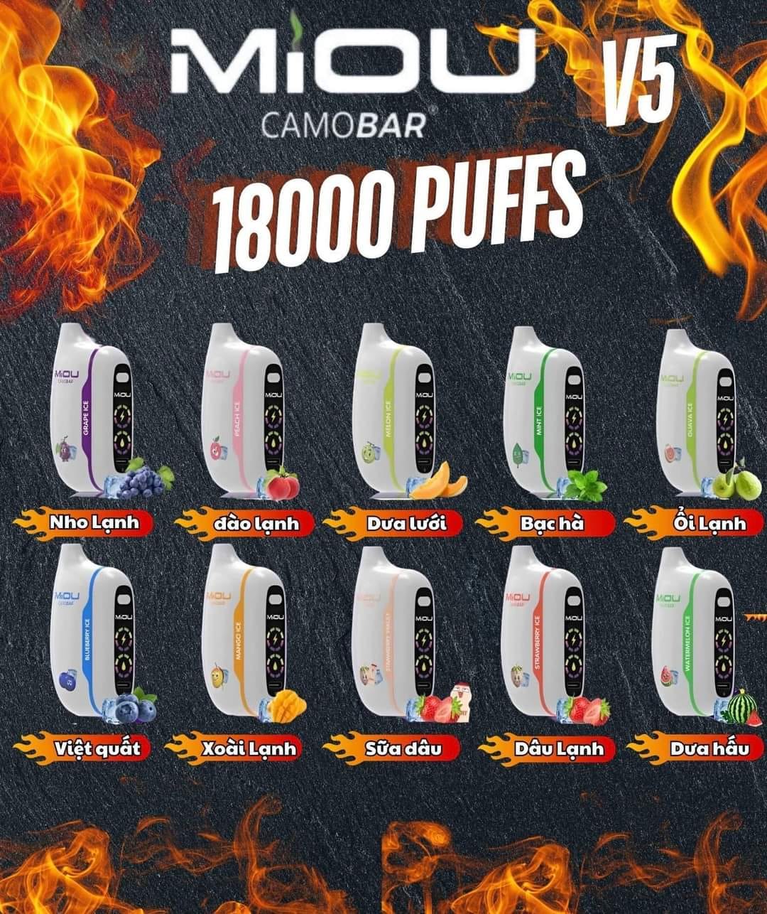 Review chi tiết MiOU V5 Camobar 18000 Hơi (50mg) – Pod 1 Lần