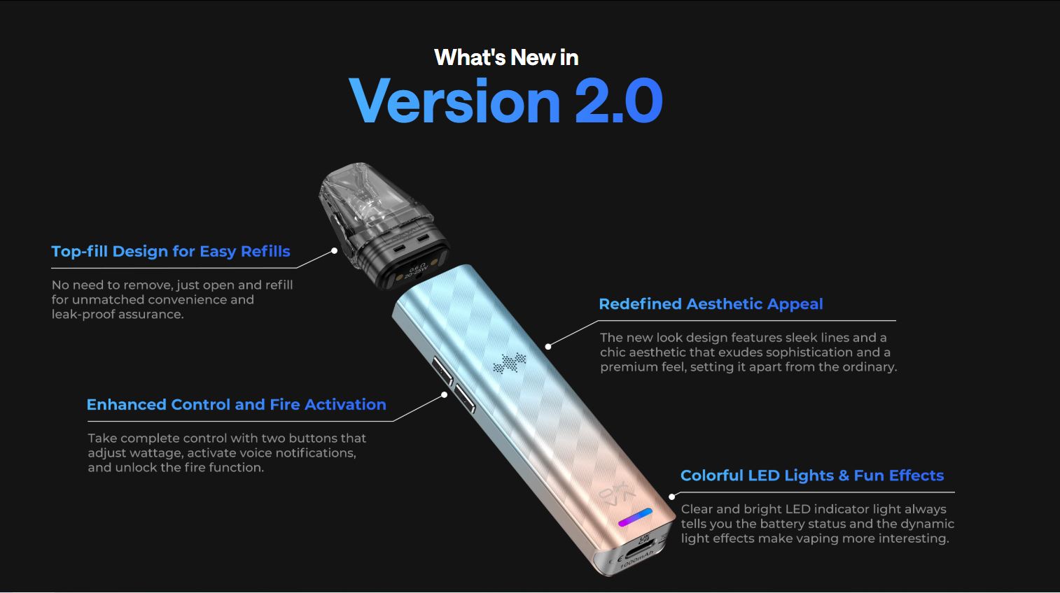 Đánh giá Oxva Xlim SE 2 30W Pod Kit - Cảm Nhận - Ưu Điểm và Nhược Điểm