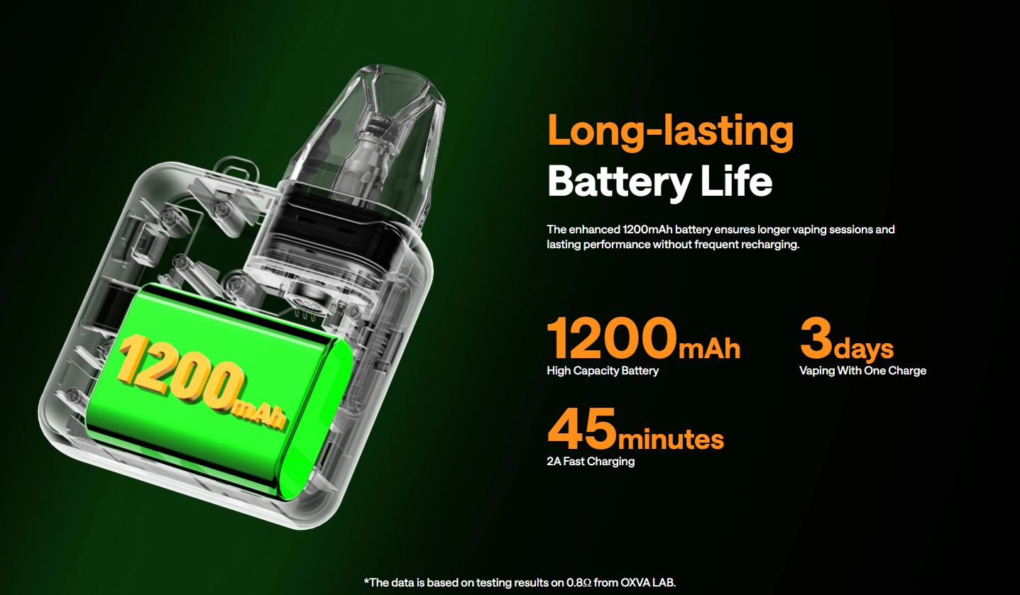 Đánh giá Oxva Xlim SQ Pro Pod Kit 30W - Có đáng mua không ?