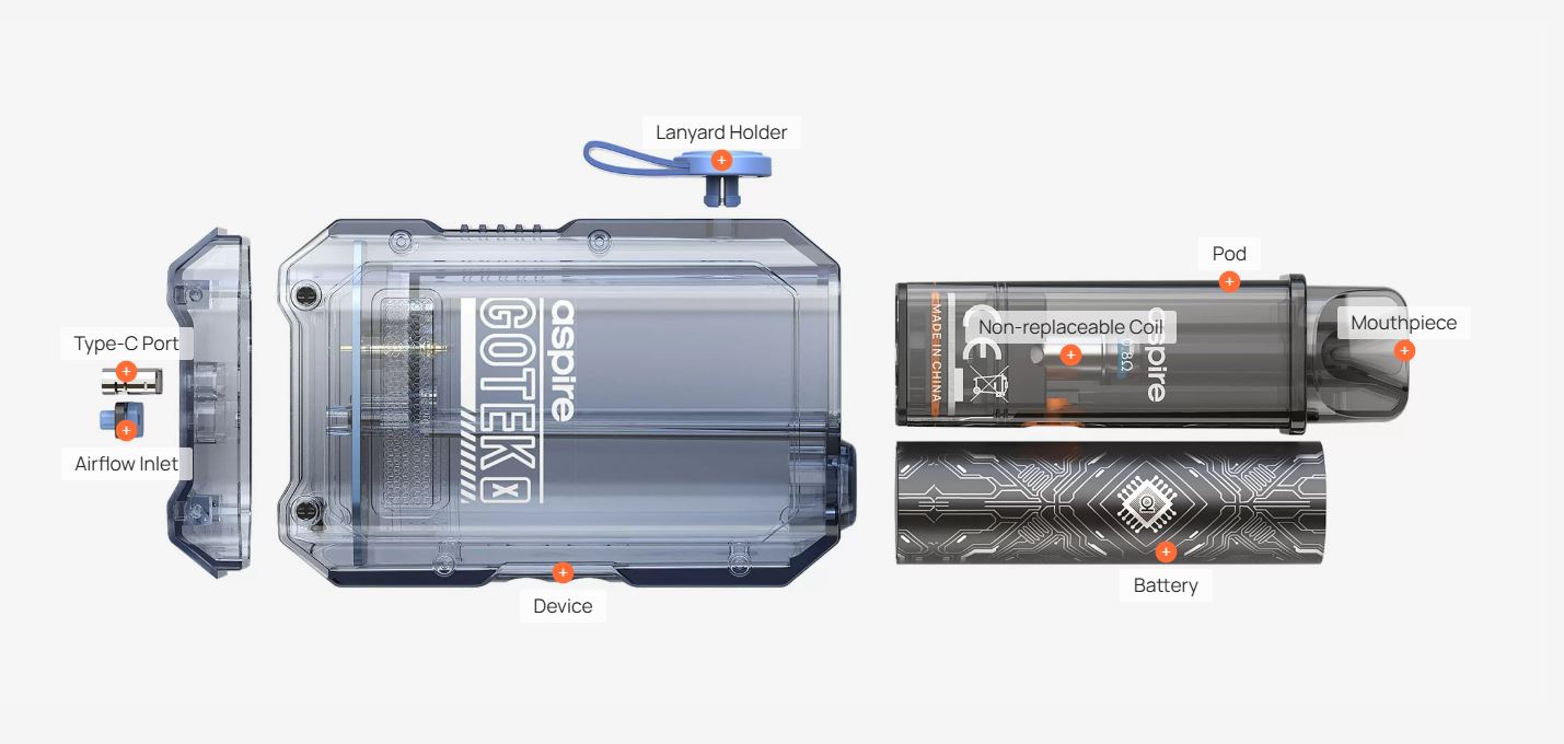 Đánh Giá Aspire Aspire Gotek X Pod Kit - Cảm Nhận - Ưu Điểm Và Nhược Điểm