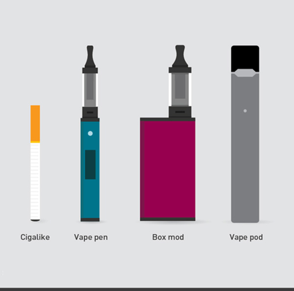 Các loại thuốc lá điện tử dùng 1 lần phổ biến
