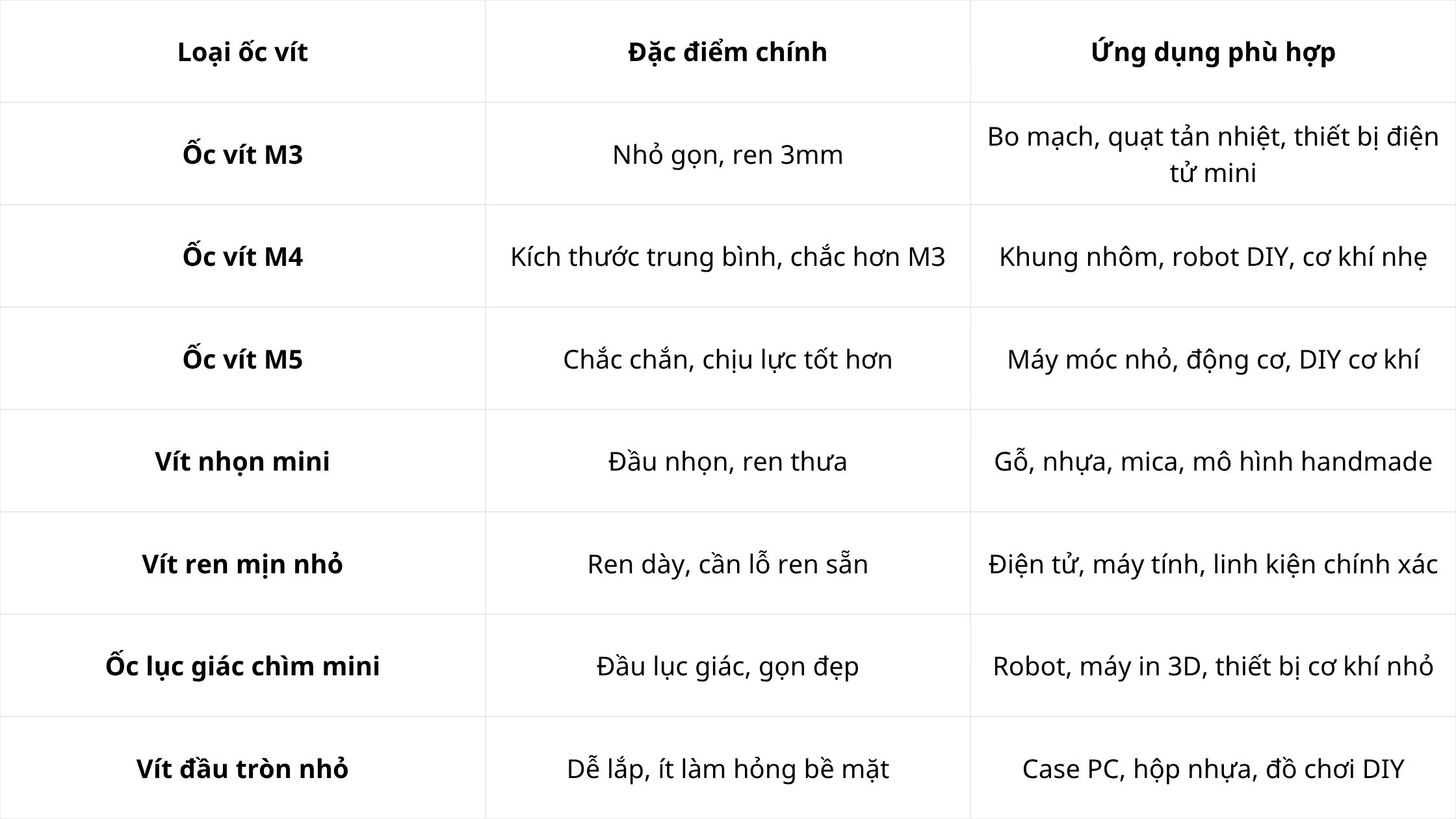 Hình ảnh minh họa (10)