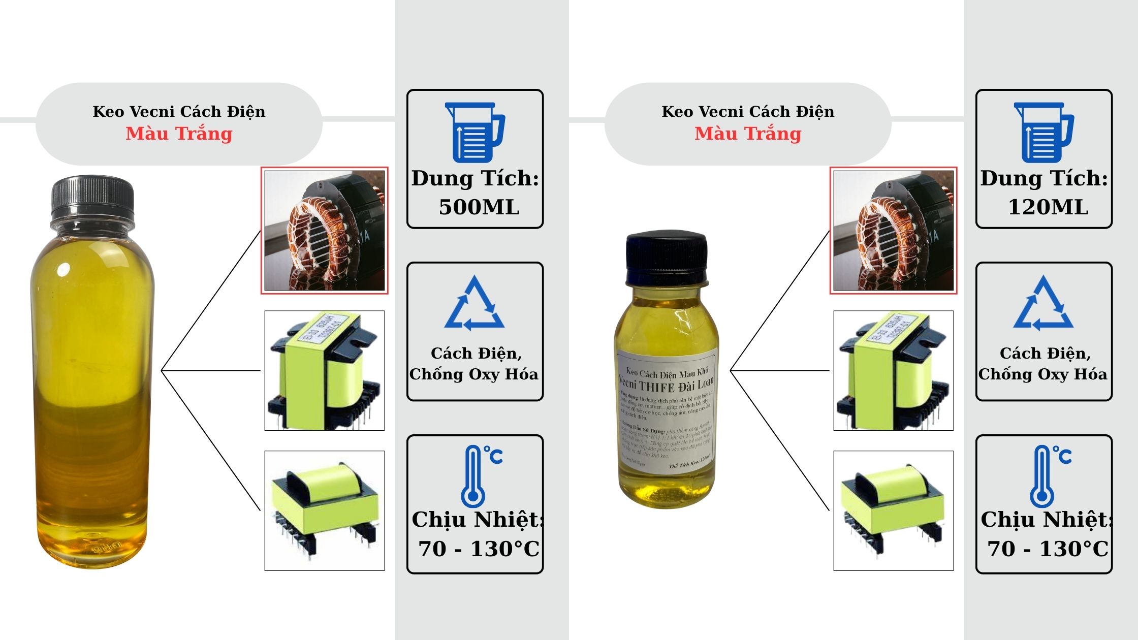 So sánh sơn cách điện và vecni cách điện motor giúp chọn đúng giải pháp bảo vệ cuộn dây và tăng tuổi thọ thiết bị điện