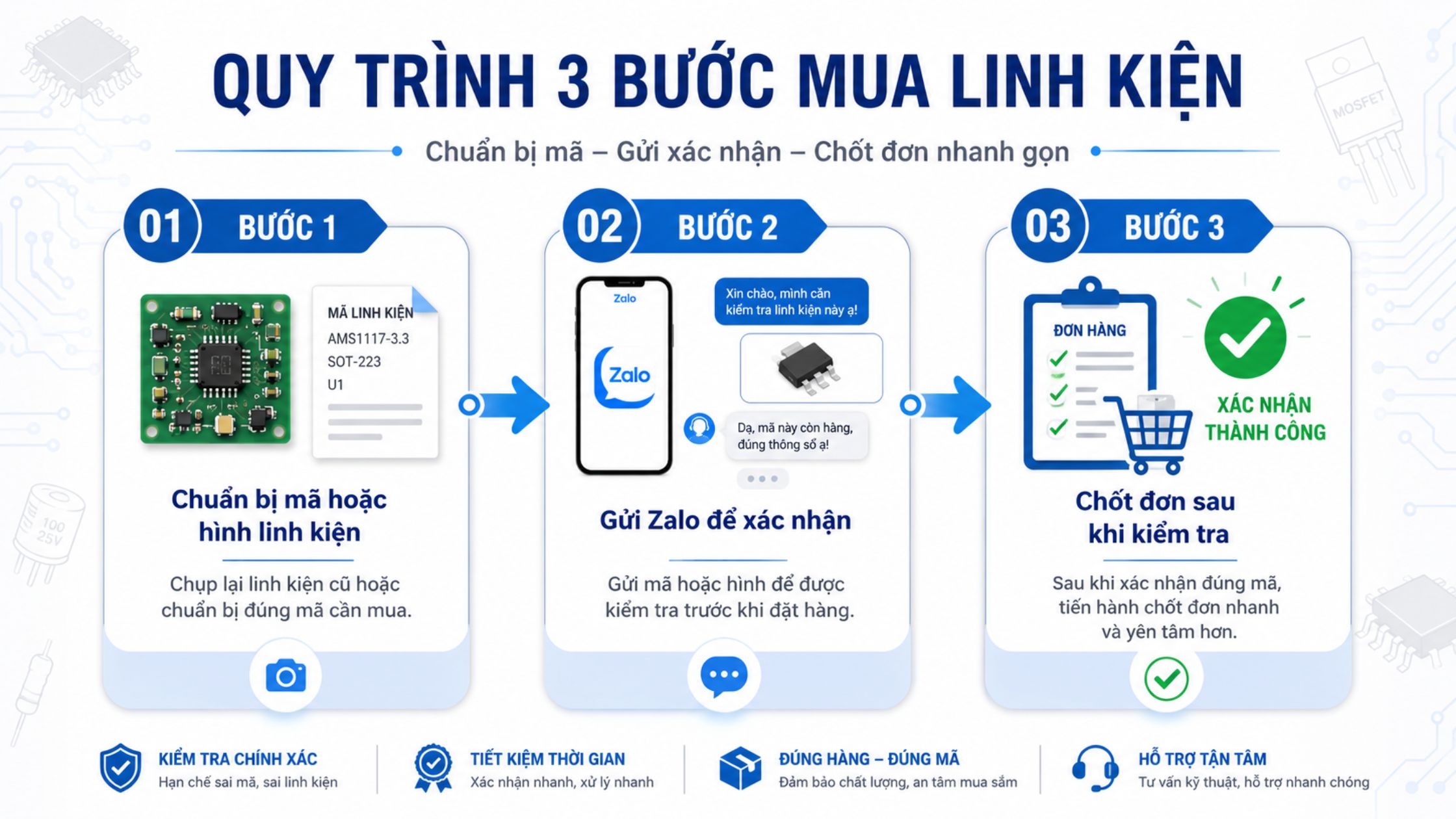Hình ảnh minh họa (10)