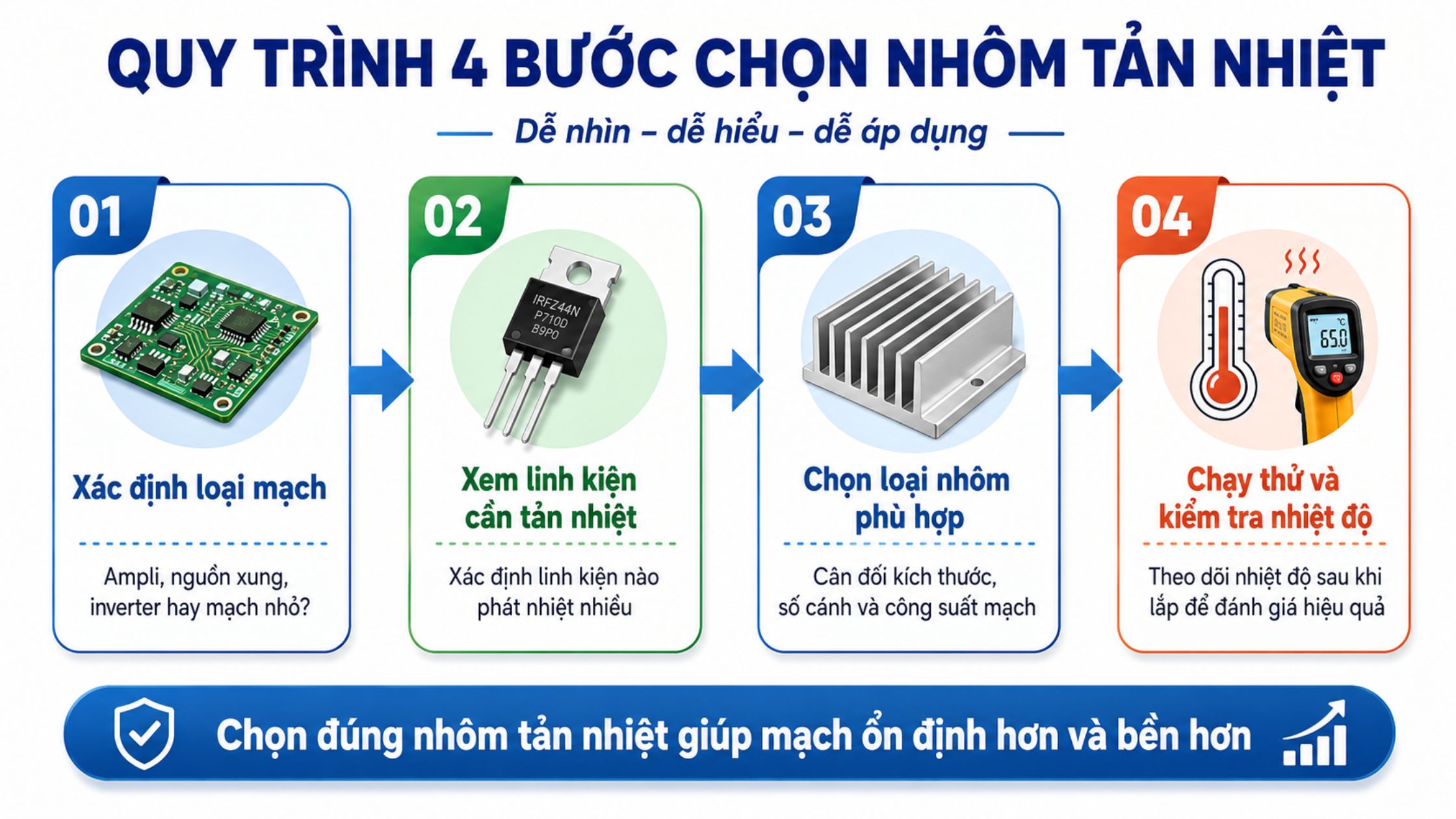 Hình ảnh minh họa (11)