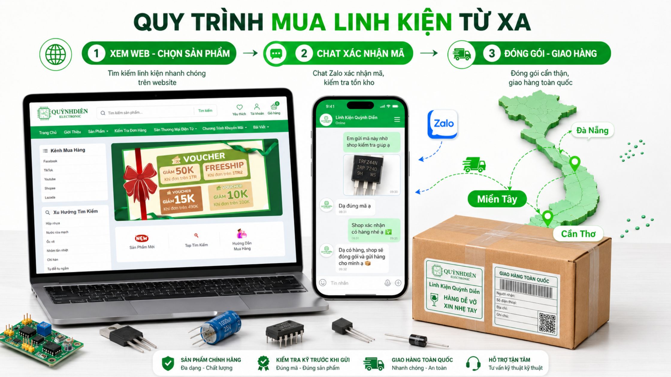 Hình ảnh minh họa (4)