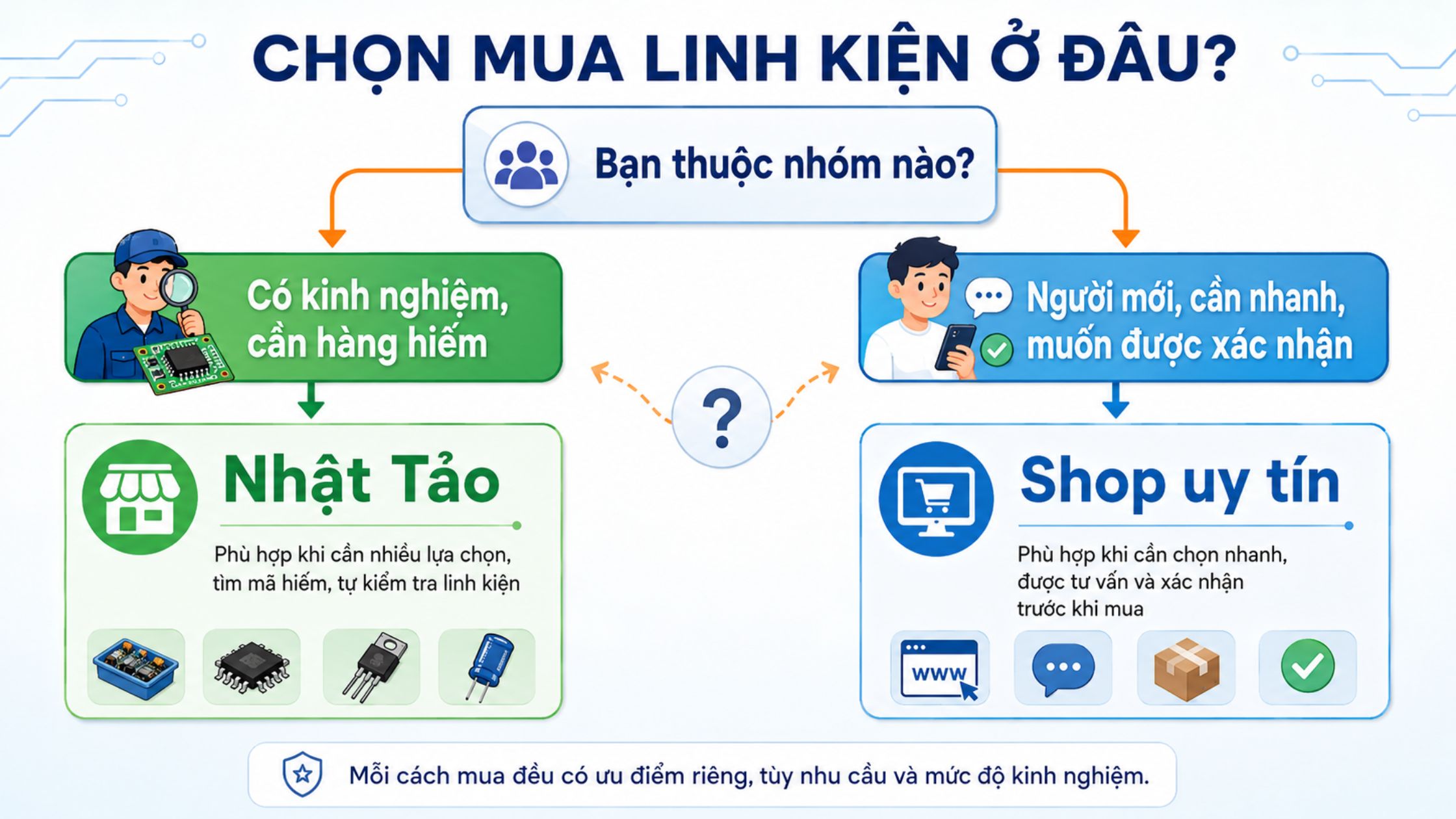 Hình ảnh minh họa (8)