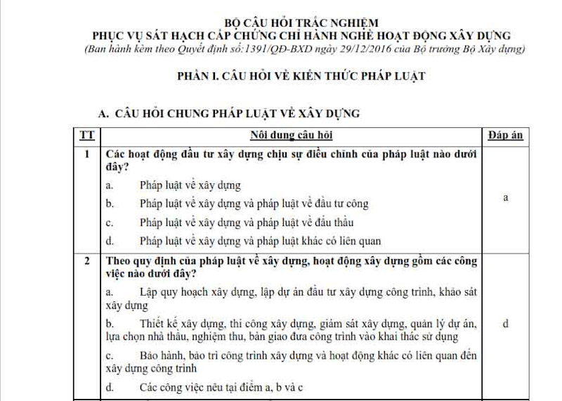 Bộ đề cương ôn tập thi chứng chỉ hành nghề xây dựng