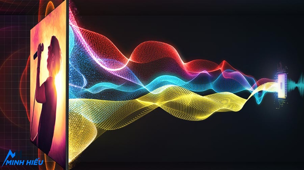 Samsung Smart Tivi QLED 55 Inch 4K QA55Q63CAKXXV (Model 2023) - công nghệ hình ảnh