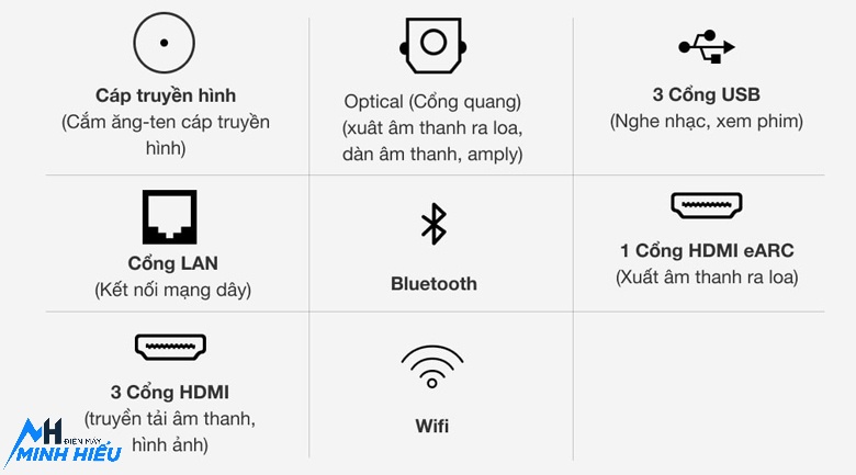 LG Smart Tivi OLED 55 Inch 4K OLED55G2PSA