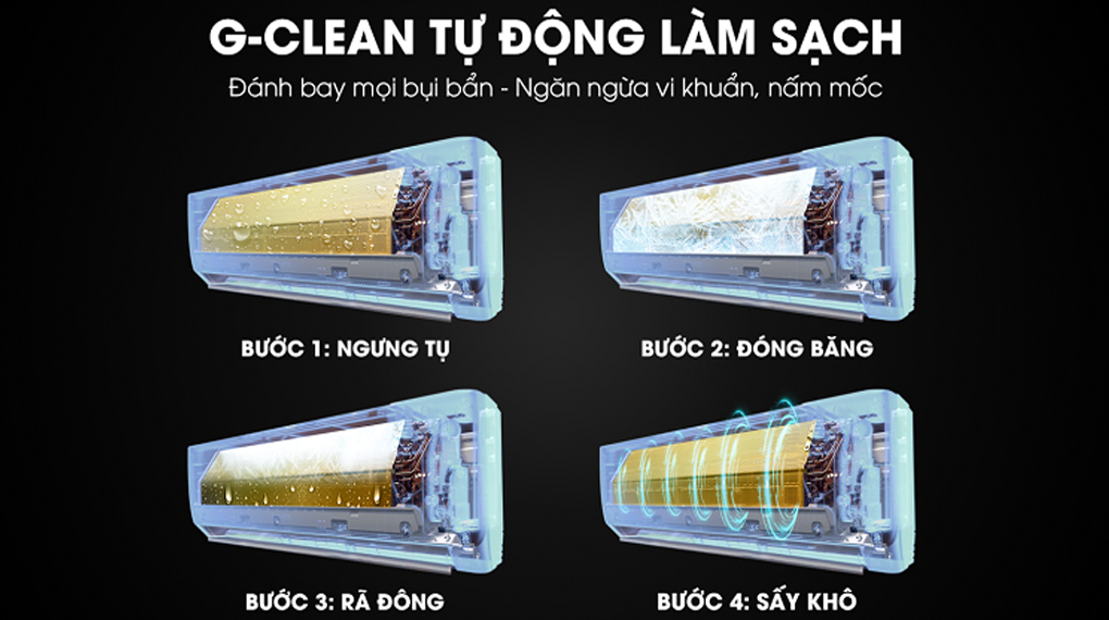 Công nghệ tự làm sạch Self Clean