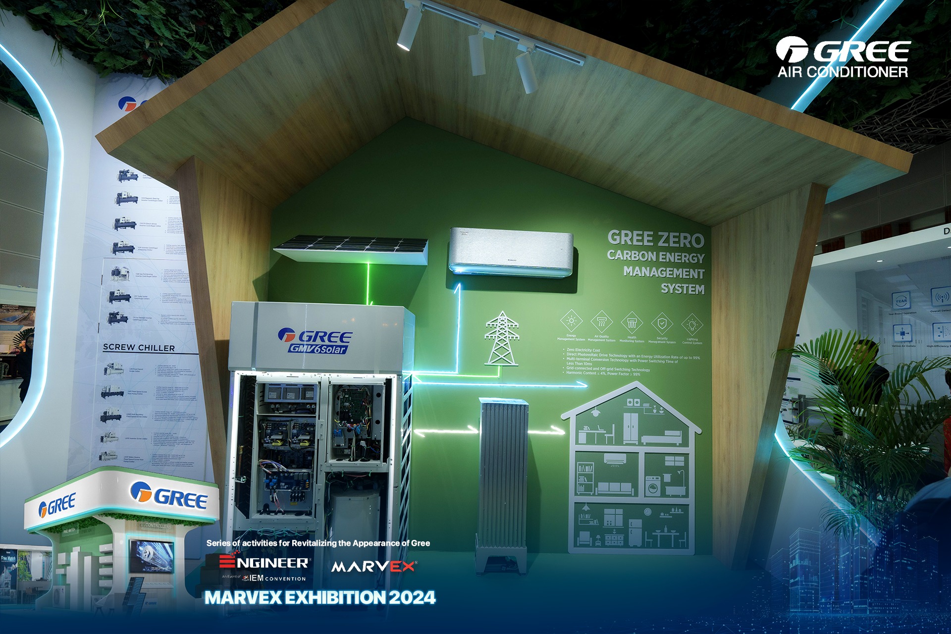 hệ thông vrf tân tiến của điều hòa Gree