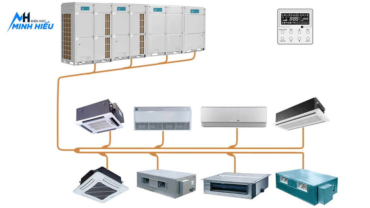 Hệ thống VRV của điều hòa Daikin