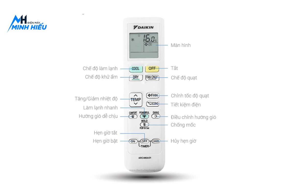 Hướng dẫn sử dụng remote điều hòa Daikin