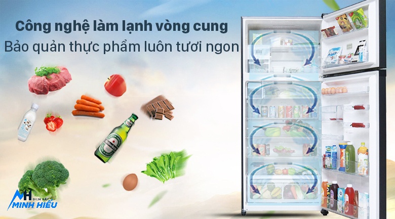 Tủ Lạnh Panasonic 2 Cánh 268 Lít NR-TV301VGMV - công nghệ làm lạnh