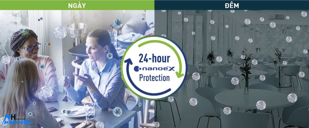 Điều hòa âm trần Panasonic 21000BTU 1 chiều Inverter S/U-21PU3HA5 - công nghệ nanoe