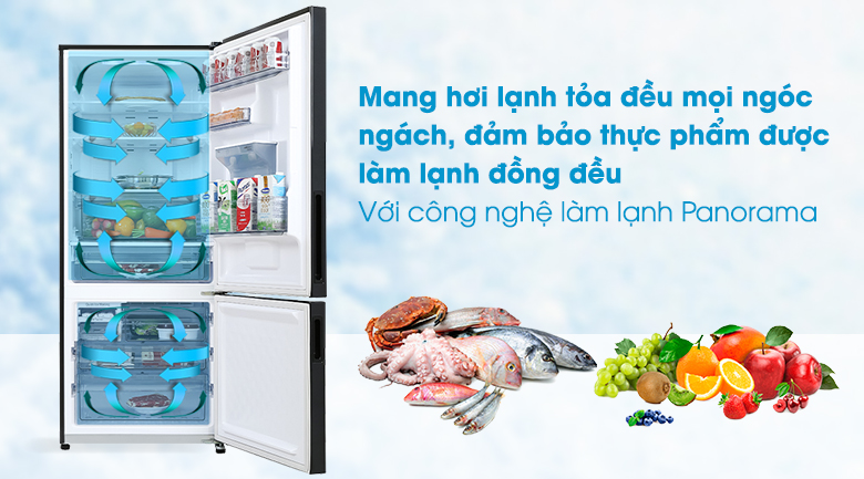 Tủ Lạnh Panasonic NR-BX471WGKV - nghệ nghệ làm lạnh
