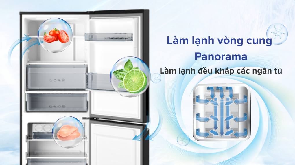 Tủ Lạnh Panasonic 2 Cánh 255 Lít NR-BV281BGMV (Model 2023) - Công nghệ làm lạnh