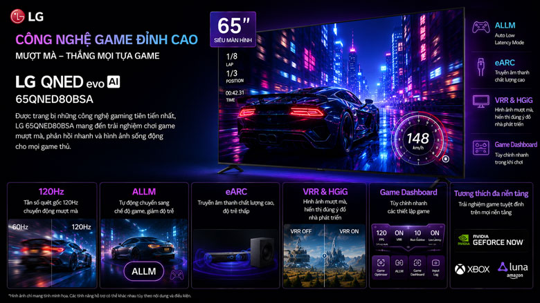 Có Nên Mua Smart QNED Tivi LG 65 Inch 4K 65QNED80BSA?