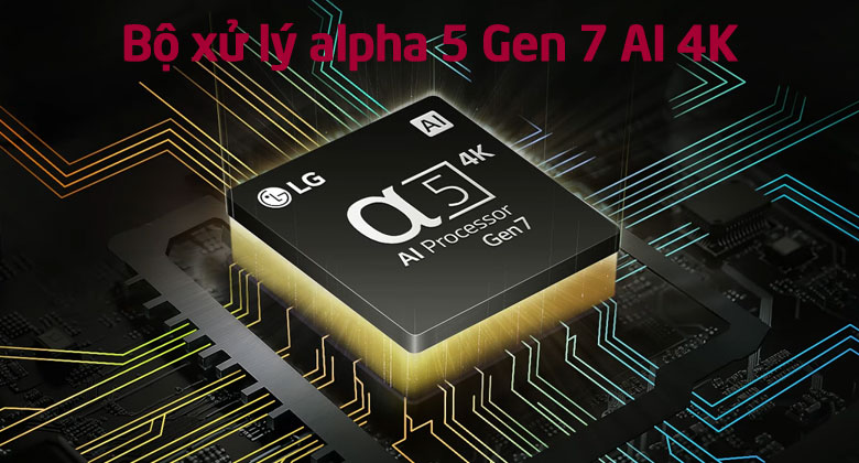 Bộ Xử Lý Mạnh Mẽ α5 Gen7 AI 4K