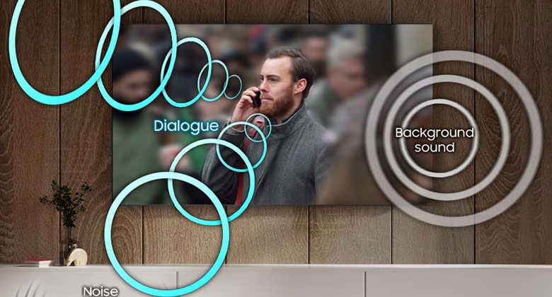 Có nên mua tivi Samsung QA55Q70D năm 2024?