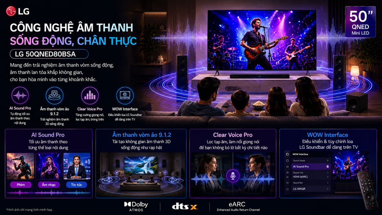 Đánh giá Smart Tivi LG QNED AI 4K 50 inch 50QNED80BSA