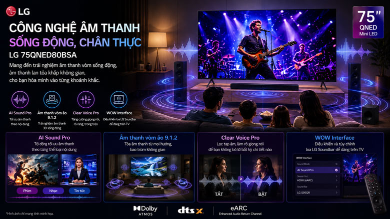Đánh giá Smart Tivi LG QNED AI 4K 75 Inch 75QNED80BSA