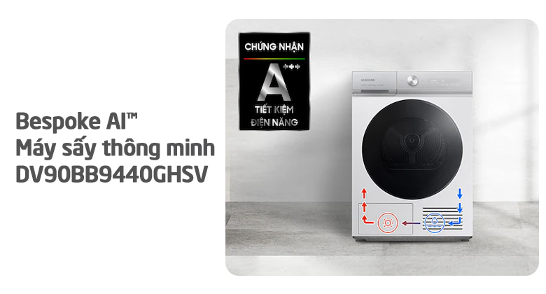 Cách sử dụng tính năng AI Dry