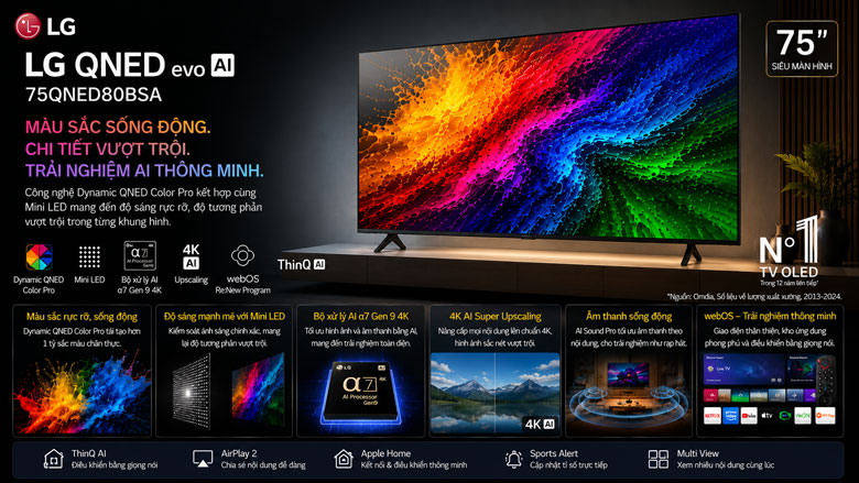LG 75QNED80BSA có tốt không? Đánh giá chi tiết TV Mini LED AI 2026