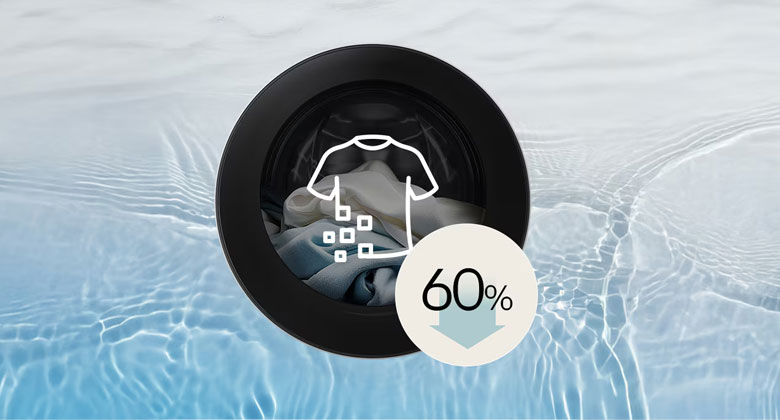 Máy giặt LG inverter 10 kg FX1410N5W giảm phát thải vi nhựa lên đến 60%