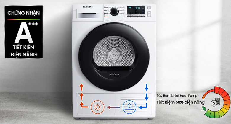 máy sấy bơm nhiệt samsung 9 kg dv90ta240ae sv - Công nghệ sấy Bơm Nhiệt Heatpump