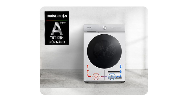 Máy sấy bơm nhiệt Samsung Bespoke AI 9 kg DV90BB9440GH/SV - Sấy bơm nhiệt tiết kiệm điện