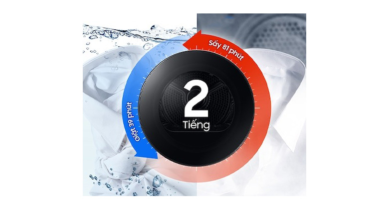 Nhu cầu sấy quần áo hàng ngày